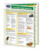 Natural Home Remedies - Organic Health Quick Reference guide