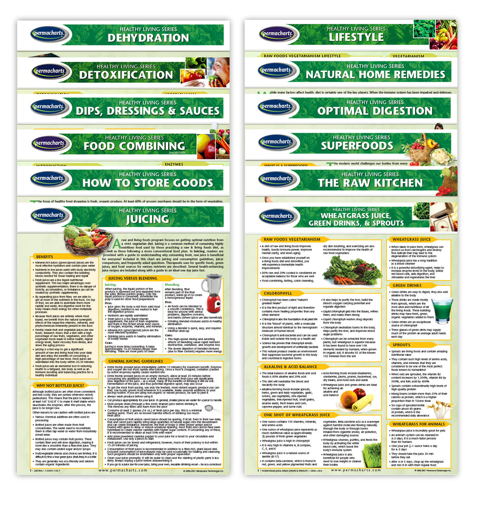 Raw Vegan charts - Permacharts