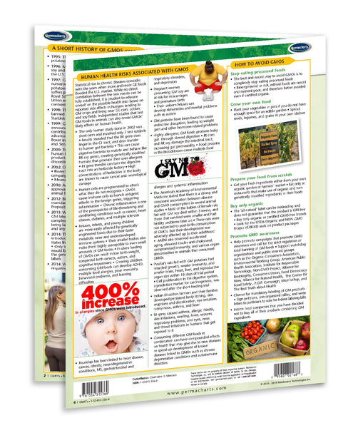 GMO - Genetically Modified Organism