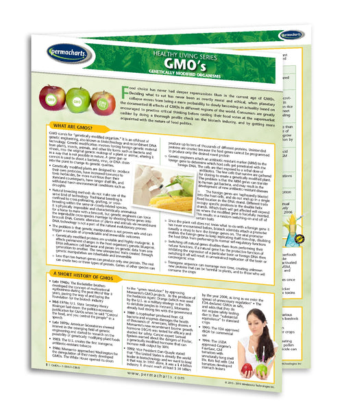 GMO - Genetically Modified Organism