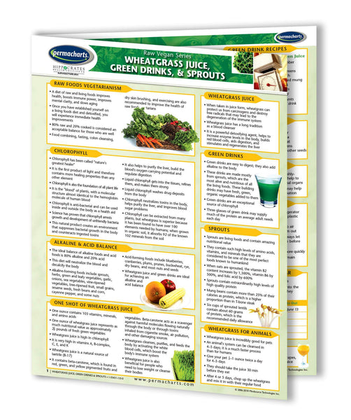 Vegan Food Guides - Retail Kit