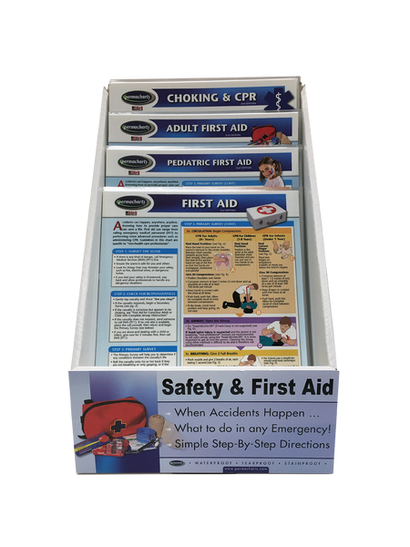 First Aid Guides - Retail Kit