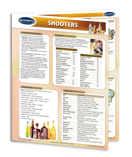 Food & Drinks - Shooters