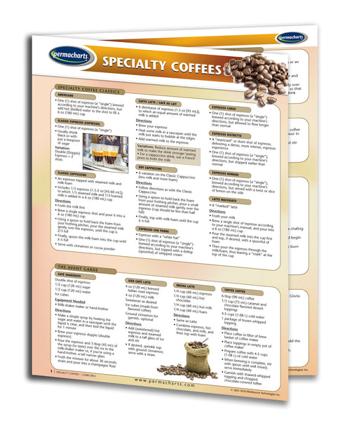 Holiday Entertaining Guides- Food & Drink Quick Reference Chart Bundle