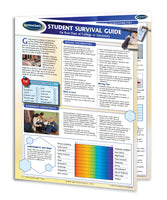 Academics - Student Survival Guide - On Your Own At College Or University