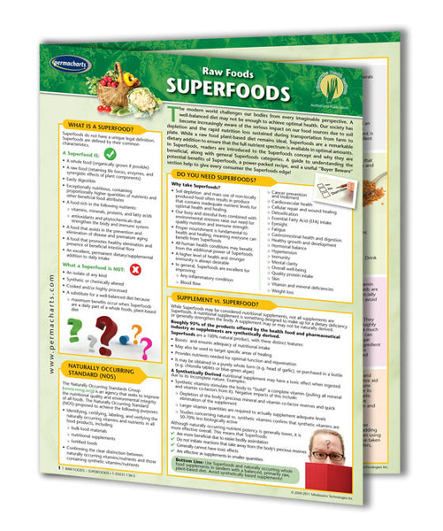 Vegan Food Guides - Retail Kit