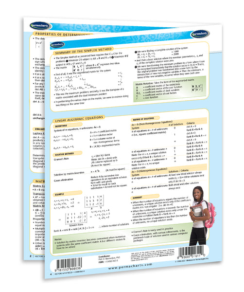 Academics - Vectors and matrices
