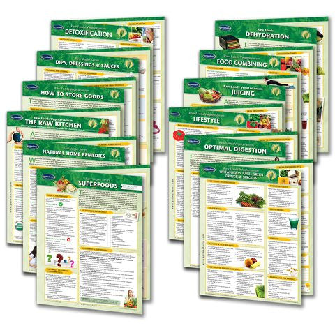 Raw Vegan chart series - Permacharts