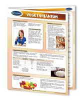Vegetarianism guide: Permacharts