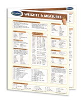 Academics - Weights & Measures