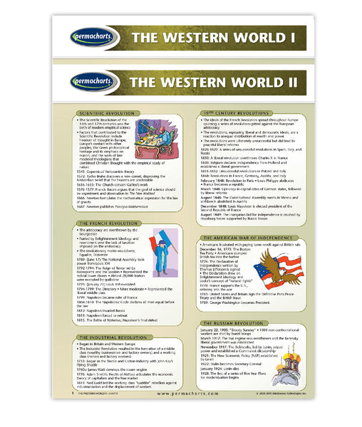 Western I & II - Quick Reference Charts Bundle