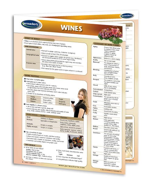 Food & Drinks - Wines