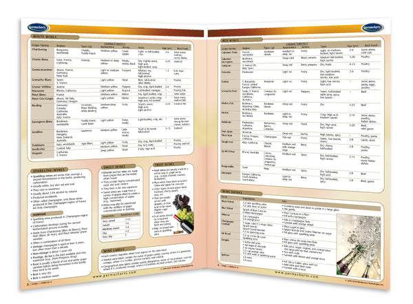 Food & Drinks - Wines