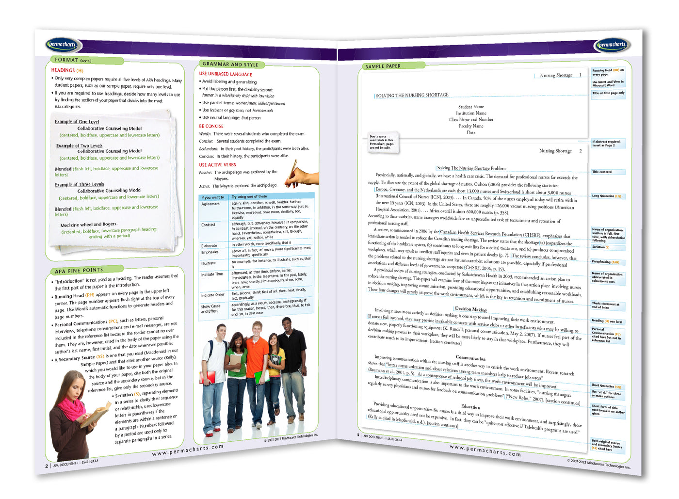 APA References Documentation - Quick Reference Guide – Permacharts.com