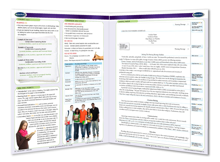 APA References Documentation - Quick Reference Guide – Permacharts.com