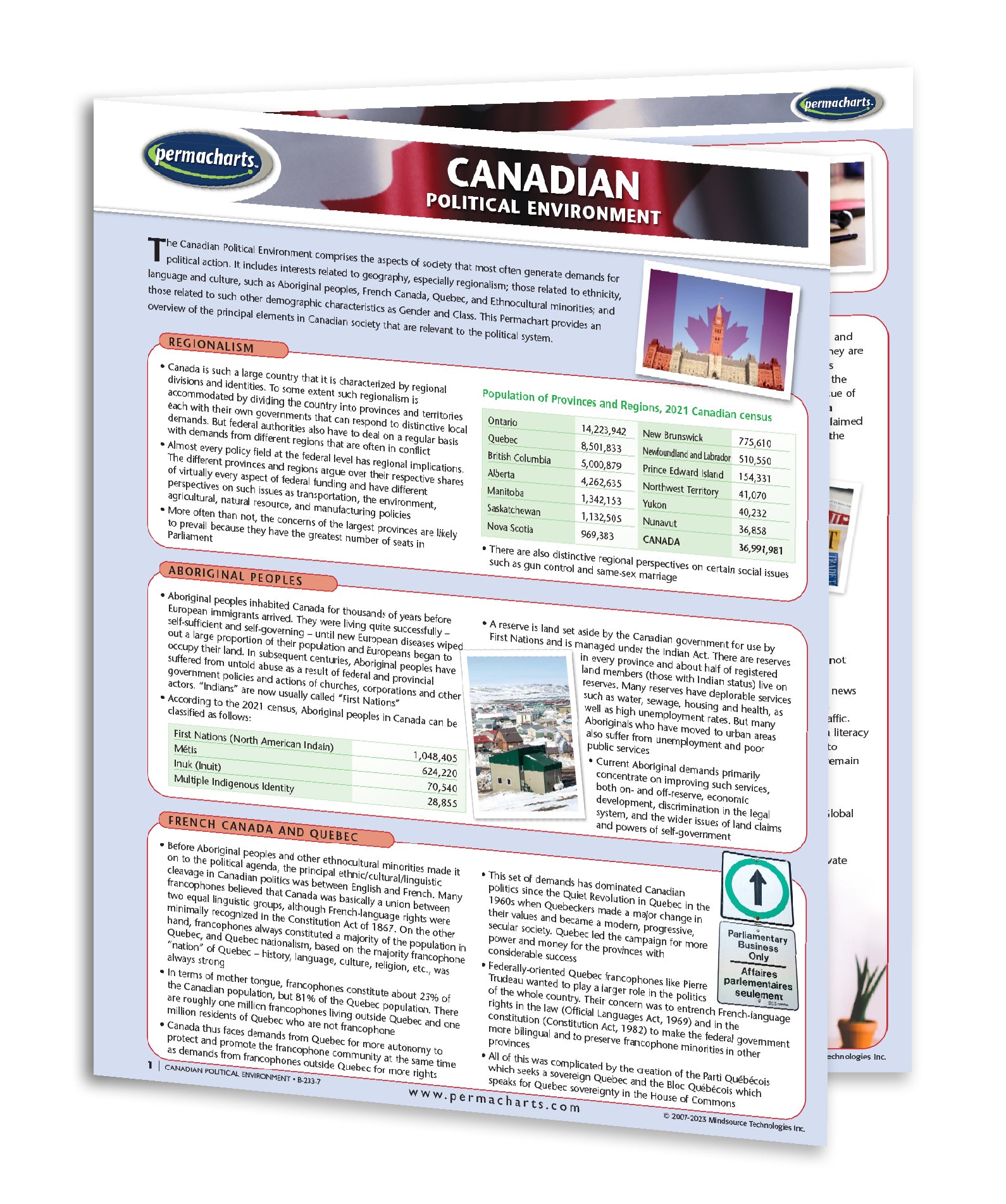 Canadian Political Environment - Quick Reference Guide – Permacharts.com