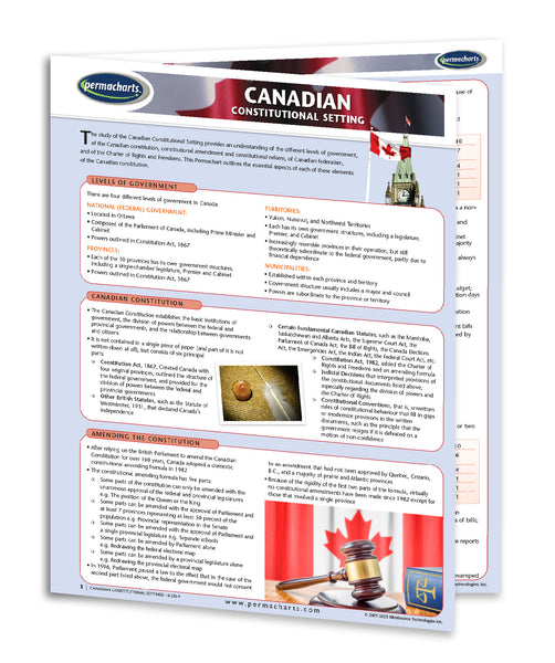 Canadian Constitutional Law guide: Permacharts