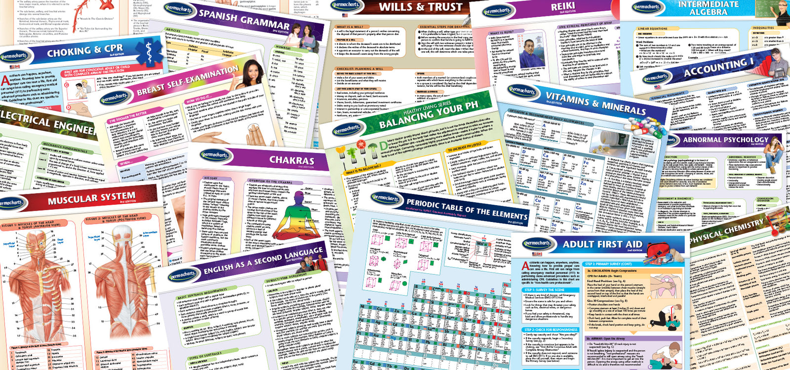 The World Leader in Quick Reference Guides – Permacharts.com