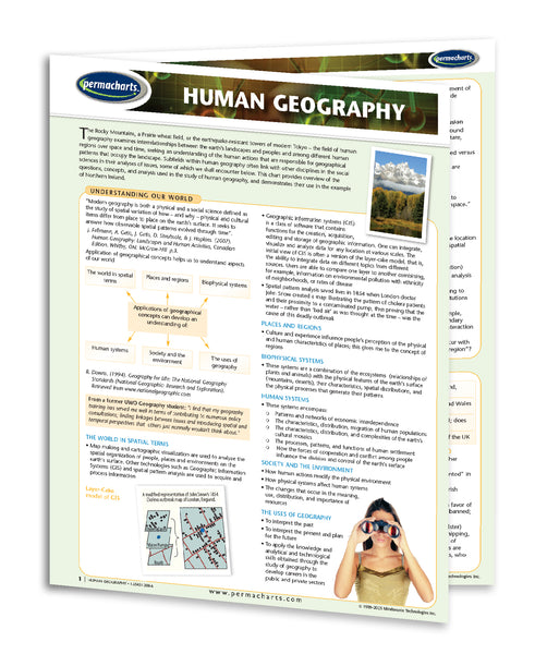 Human Geography