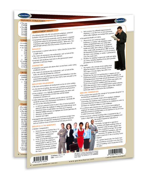 Introduction to Business Law