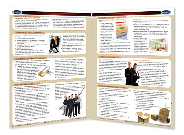 Introduction to Business Law