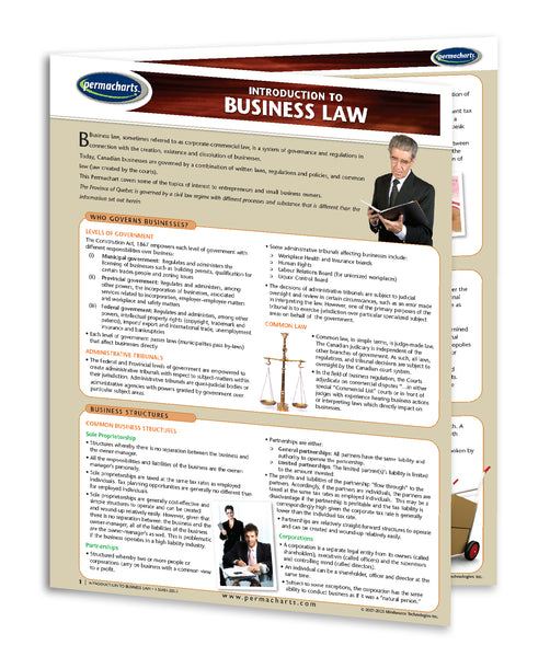 Introduction to Business Law