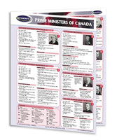 Prime Ministers of Canada - Political Science Quick Reference Guide