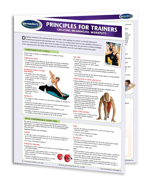 Physical Fitness Training Guide - Quick Reference Resource