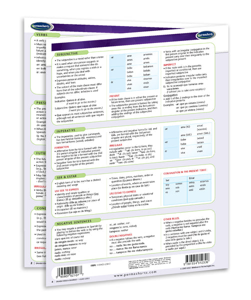 Spanish Verbs & Grammar - Language Quick Reference Guide