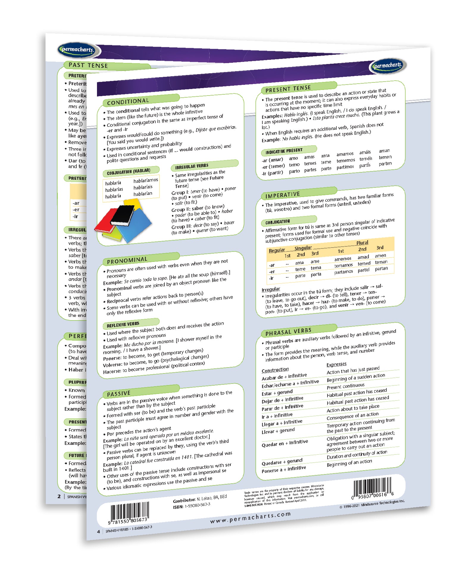Spanish Verbs Guide - Language Quick Reference Guide