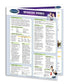 Spanish Verbs Guide - Language Quick Reference Guide