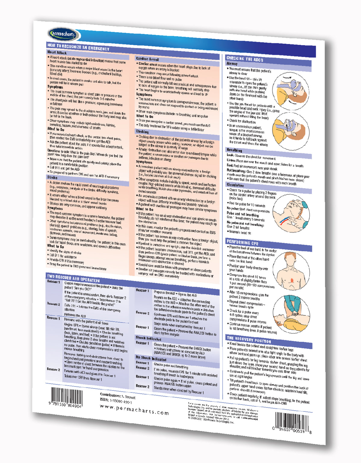 AED Guide- External Defibrillator - Quick Reference Guide