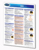 AED Guide- External Defibrillator