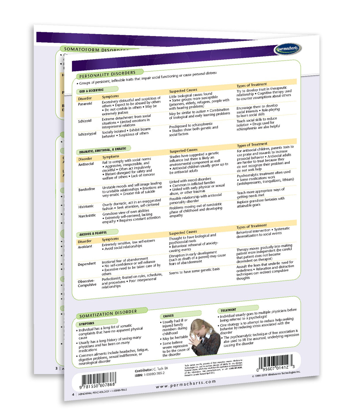 Abnormal Psychology Quick Reference Guide 4-page 11