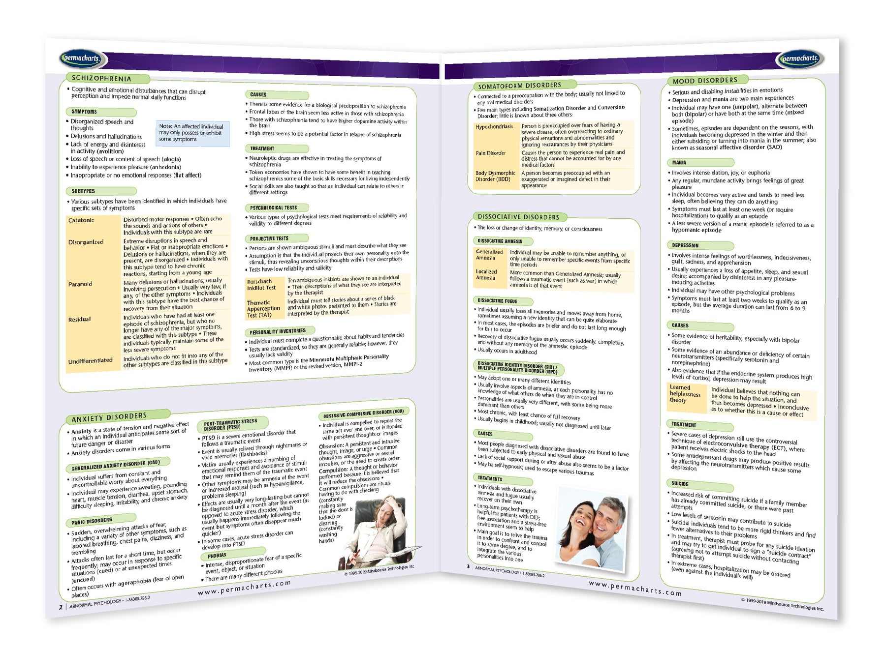 Abnormal Psychology Quick Reference Guide 4-page 11