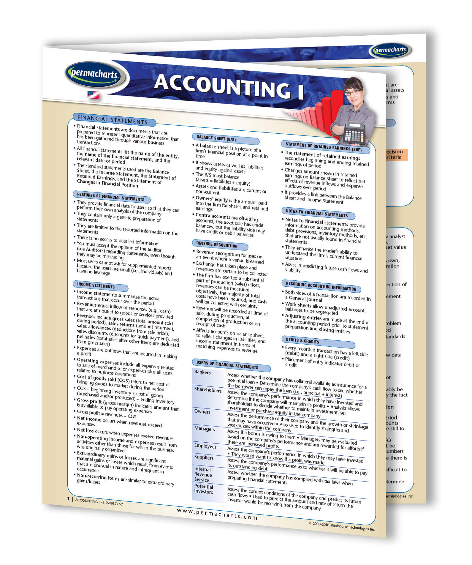 Accounting Quick Reference Guide - 8.5" x 11" 4-page Laminated Chart – Permacharts.com