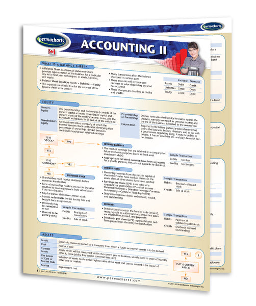 Accounting II Guide Canada: Permacharts