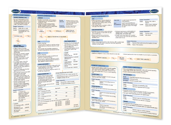 Accounting II Guide Canada: Permacharts