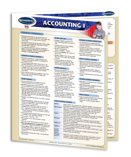 Accounting Guide Canada: Permacharts back