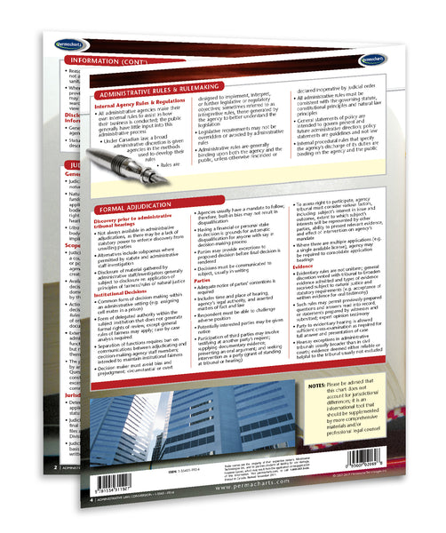 Administrative Law Guide - Canadian back