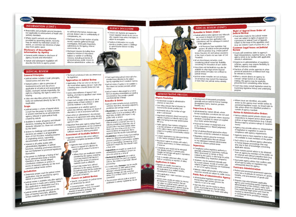 Administrative Law Guide - Canadian inside