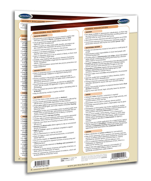 Administrative Law Guide - USA