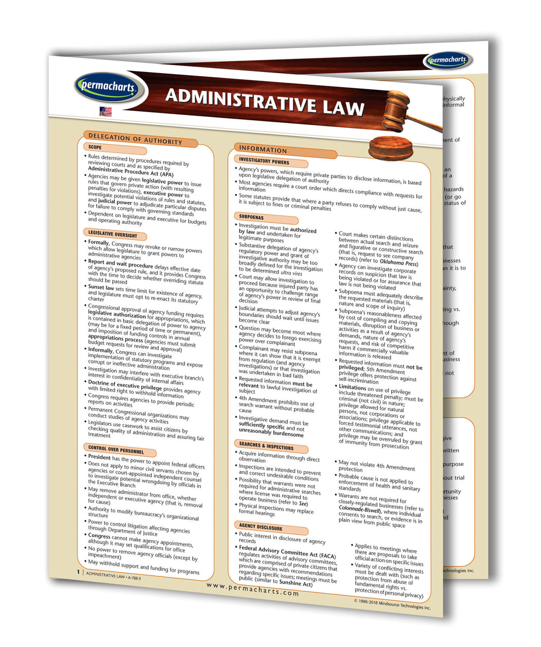 Policy Quick Reference Sheet Quick Reference Guides on every Subject