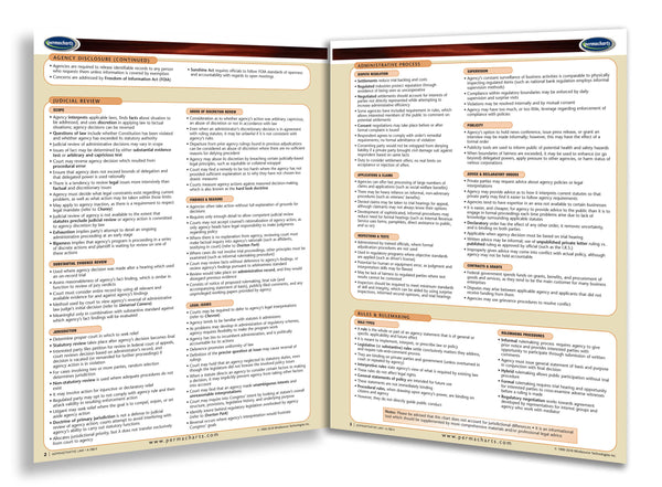 Administrative Law Guide - USA