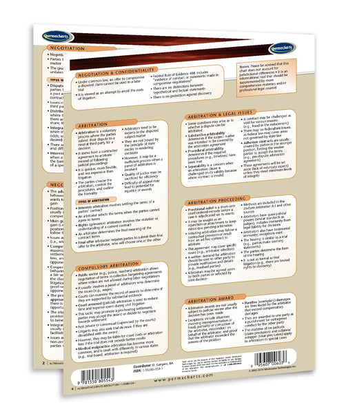 Alternative Dispute Resolution - USA