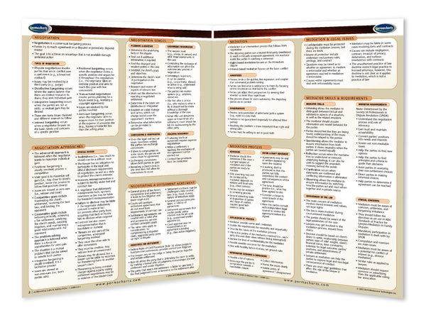 Alternative Dispute Resolution - USA