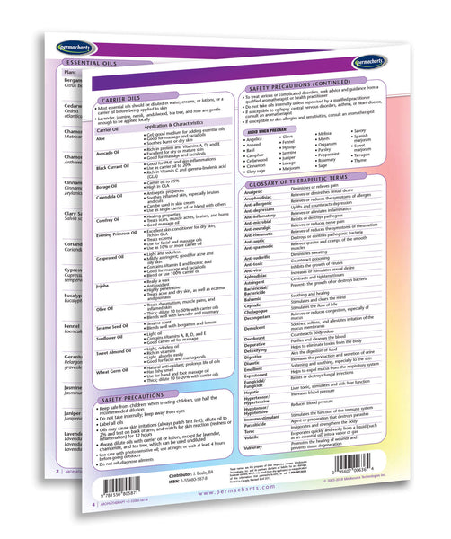 Health & Wellness - Aromatherapy