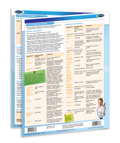 Health & Wellness - Arthritis: Natural Remedies