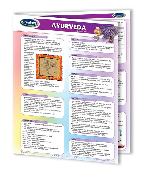 Medicine & Anatomy - Ayurveda