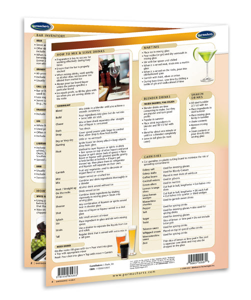 Food & Drinks - Bartending